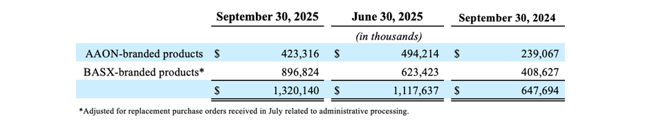 Screenshot 2025-11-05 at 10-35-46 PM