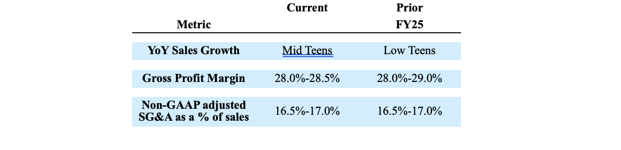 Screenshot 2025-11-05 at 10.49.41 PM