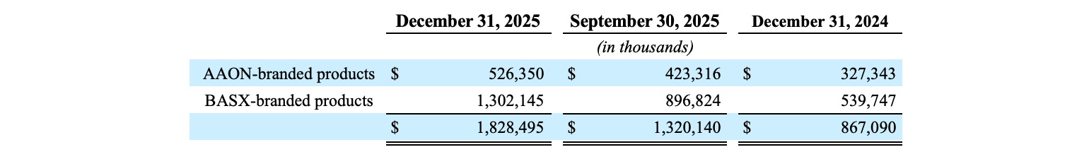 Screenshot 2026-03-01 at 10.04.55 PM