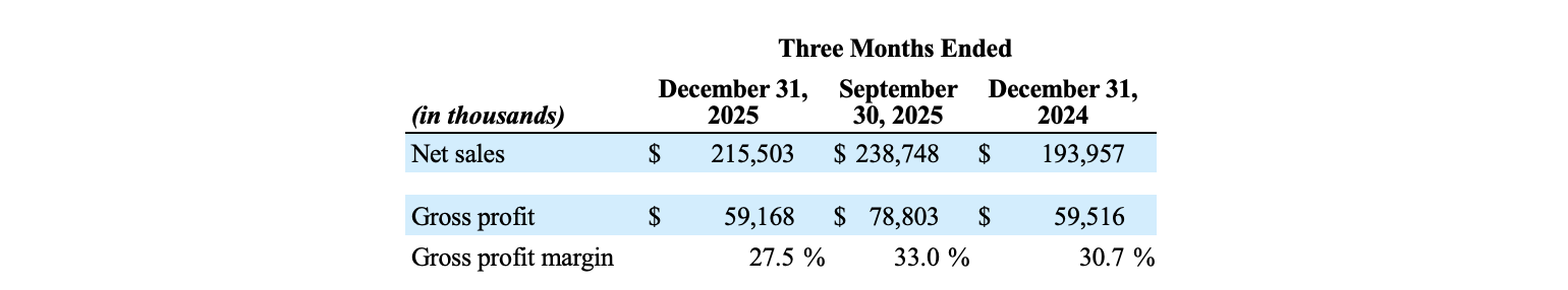 Screenshot 2026-03-01 at 10.05.19 PM